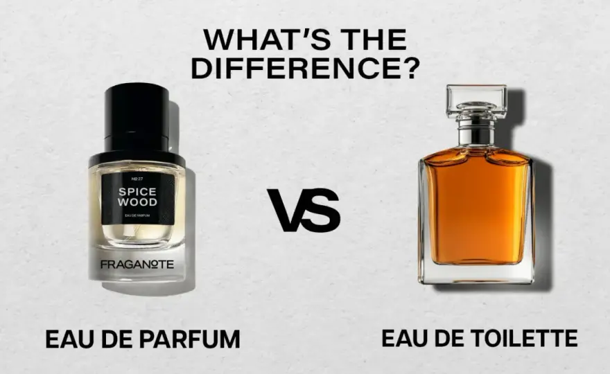 Eau de Parfum vs Eau de Toilette - Välj rätt doft!