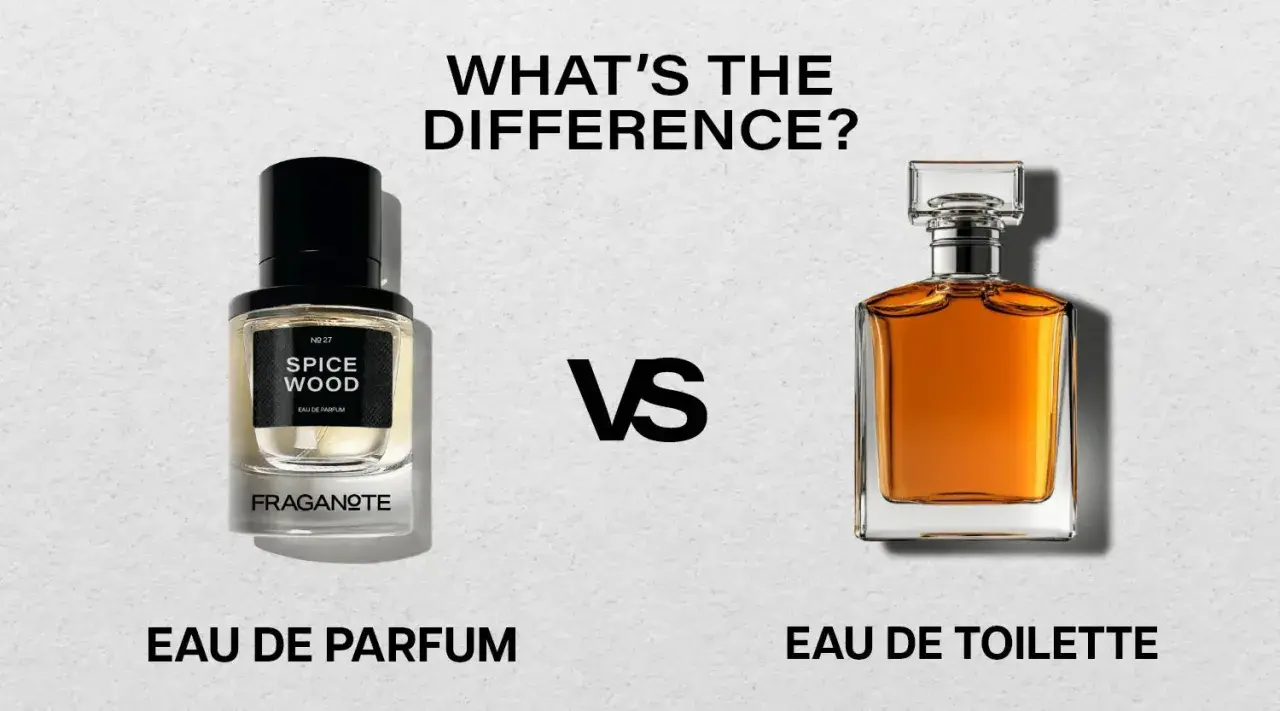 Två parfymflaskor, en märkt "Eau de Parfum" och den andra "Eau de Toilette", ställs mot varandra för att visa skillnaden.