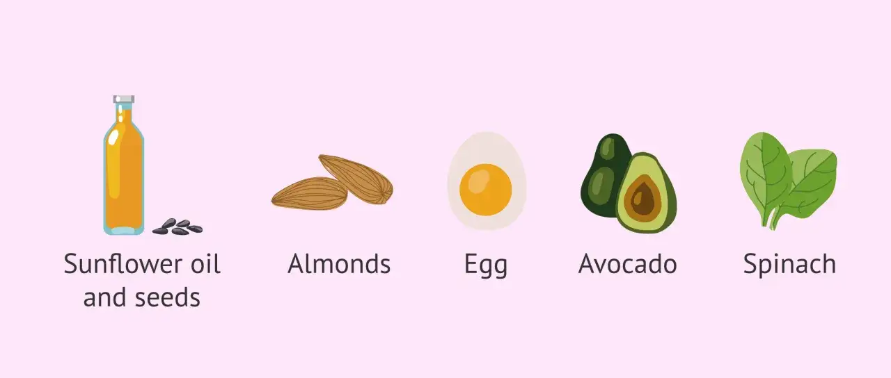 Solrosolja, mandlar, ägg, avokado och spenat är bra källor till vitamin E.