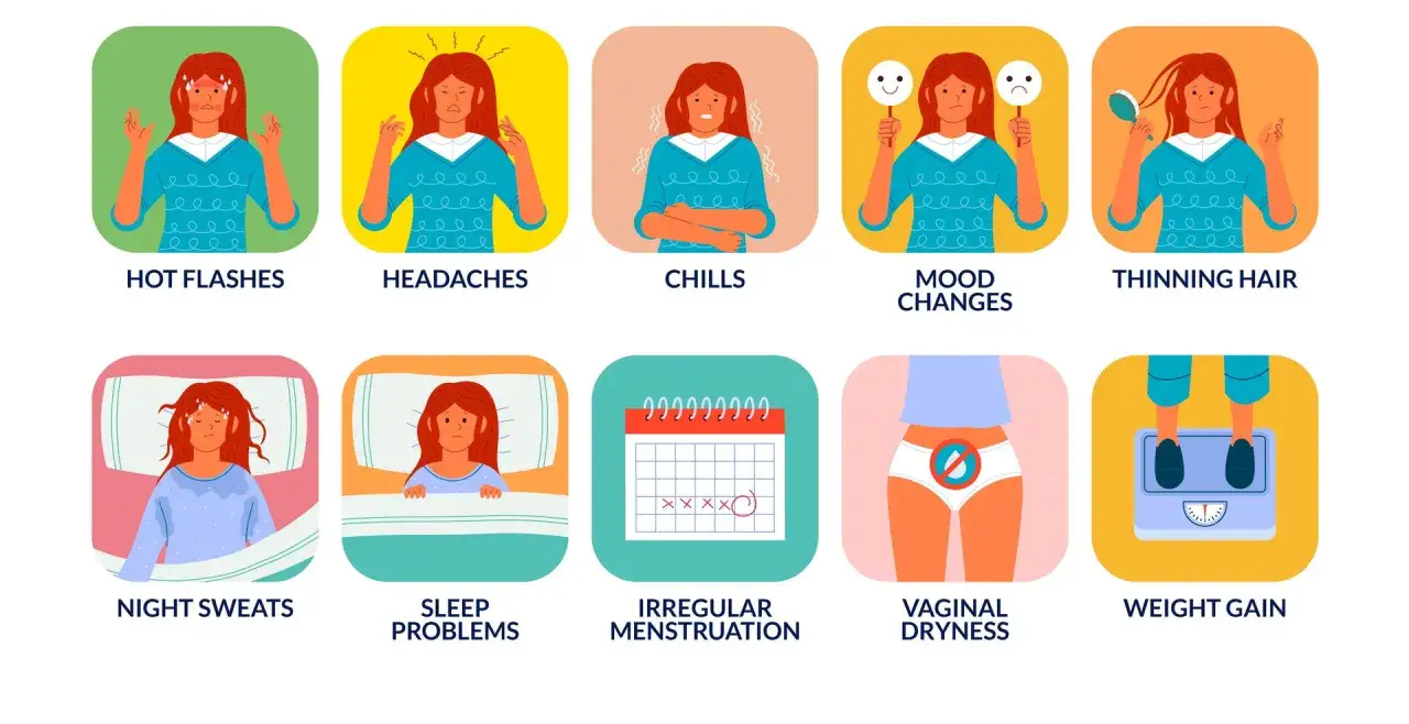 Illustration visar vanliga klimakteriet symtom: v&auml;rmevallningar, huvudv&auml;rk, frossa, hum&ouml;rsv&auml;ngningar, tunt h&aring;r, svettningar, s&ouml;mnproblem, oregelbunden menstruation, torrhet och viktuppg&aring;ng.