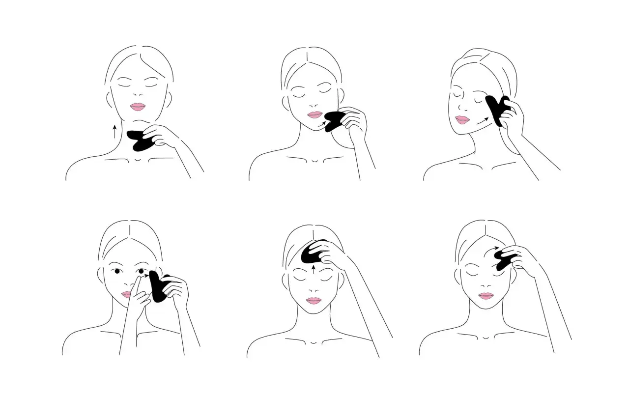 Illustrationer visar hur man använder gua sha för ansiktet, med steg för nacke, käke, kinder, ögon och panna.